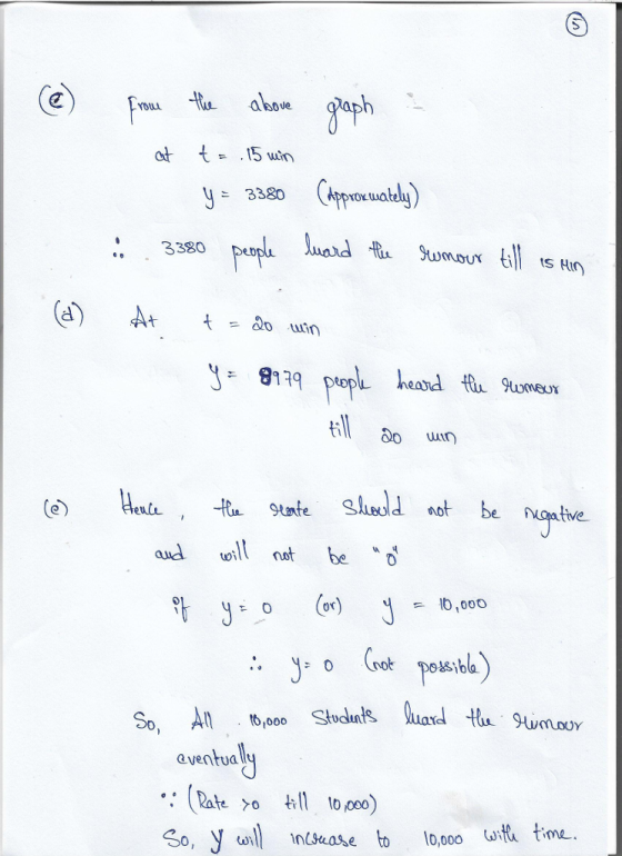 at t=.15-un y3380 pnorotely) 3380 osd (Approx ua 8129 peop till o n (ee-to tnfe ledd not be eute aud wll nt be or iba t6 Słouls tlum.oy MUY aventua nsase to 1o,o00 wit time