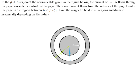 In the p < a region of the coaxial cable given in the figure below, the current of I = 1A flows through the page towards the