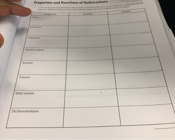 Properties and Reactions of Hydrocarbons 1. kup the chal formulas and handscated with each Arcatalegaw attery -Butanol Ethyle