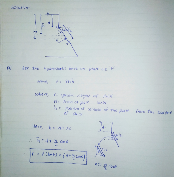 Solution- Here, f YAh A Area of pluie bxh hPosihom of cenhoid of the Plak om the Surtaie of Rluid Here, h dt AC 1 9 2. nlr 2