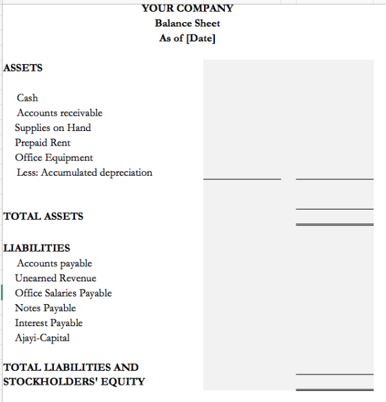YOUR COMPANY Balance Sheet As of [Date] ASSETS Cash Accounts receivable Supplies on Hand Prepaid Rent Office Equipment Less: