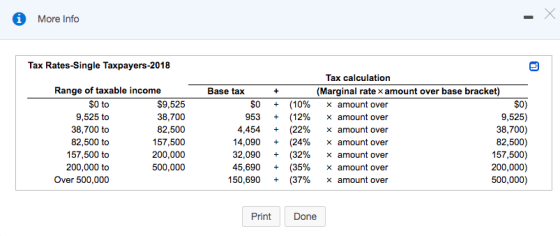 A X Х More Info Tax Rates-Single Taxpayers-2018 + + + + Range of taxable income $0 to $9,525 9,525 to 38,700 38,700 to 82,500