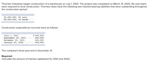 Thornton Industries began construction of a warehouse on July 1, 2021. The project was completed on March 31, 2022. No new lo