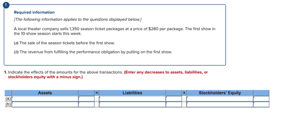 Required information [The following information applies to the questions displayed below.) A local theater company sells 1,35