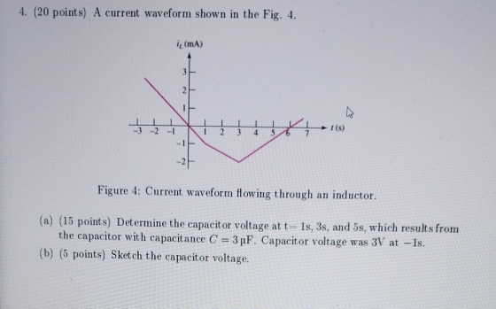 4. (20 points) A current waveform shown in the Fig. 4. | (mA) t(s) -3 -2 -1 1 2 3 4 5 6 Figure 4: Current waveform flowing th