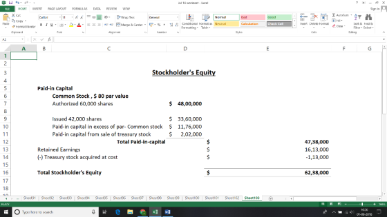 Jul 18 workseet Excel HOME INSERT PAGE LAYOLT FORMULAS DATA REVIEW EW cut Copy . Sign i B i u . iti 2. .- -4e47 F Merge & Center . R. % , conditional tormatas Neutral Check Cell Insert Delete Format ClestFilter-Selert Sort Hind B or Format Painter rmatting Tahlr Edtng Stockholders Equit 4 Paid-in Capital Common Stock, $ 80 par value Authorized 60,000 shares $ 48,00,000 8 Issued 42,000 shares Paid-in capital in excess of par-Common stock Paid-in capital from sale of treasury stock $ 33,60,000 11,76,000 $ 2,02,000 12 Total Paid-in-capital Retained Earnings () Treasury stock acquired at cost 47,38,000 16,13,000 1,13,000 16 17 18 Total Stockholders Equity 62,38,000 | Sheel91 | Sheel92 Sheel93|Shee194 Shee195|Sheel96 Sheel97|Sheel96 Sheel99|Sheel100 Sheel101 Sheel102 Sheet1 03 ? ?1 +1011% - O Type here to search 01-08-2018