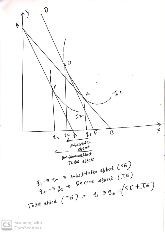 . M qy q B & F substitution effect 4-testethit To fal ebbet q, q. substitution effect (SE) q 2 en come effect (IE) Total et b