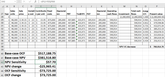 E42 - A B Sales 27 Year units X C Sale Fx =(P12-P25)/450 D E Variabl Contributio Fixed e cost n per unit costs H I J K L M N