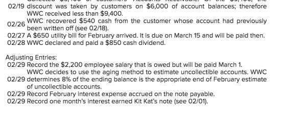 UUMLUVU, TUUL CUJLUTIJUUTILJITIVUITULLII JUU, LIIT 02/19 discount was taken by customers on $6,000 of account balances; there