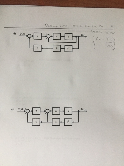 e) U(s) + Y(s)