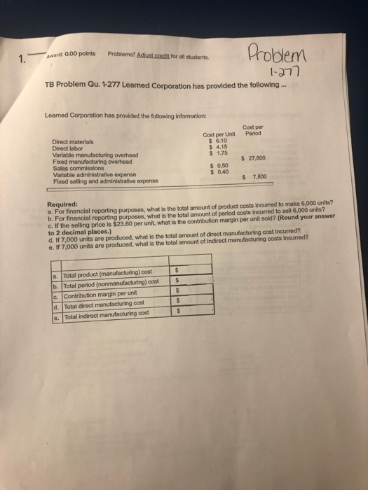 Problem ward: 0.00 points Problems? Adiust credit for all students. 1-277 TB Problem Qu. 1-277 Learned Corporation has provid