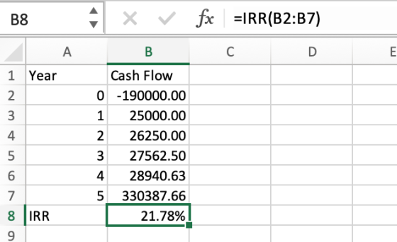 B8 V x B fx =IRR(B2:17) C D 1 Year Ham to do بر با بيه 1 A Cash Flow 0 -190000.00 25000.00 2 26250.00 3 27562.50 4 28940.63 3
