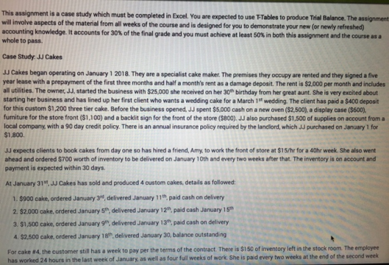 This assignment is a case study which must be completed in Excel. You are expected to use Tables to produce Trial Balance. Th