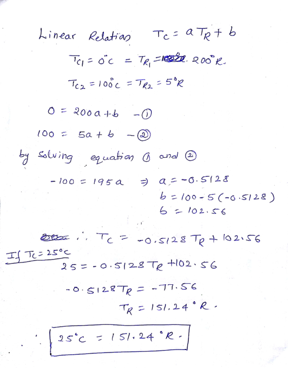 Linear Rat T aTRt b 100 = 5a + b b=100-5(-‘ SI 28)