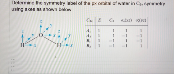 Determine the symmetry label of the px orbital of water in Czy symmetry using axes as shown below Cz. E C2 0.(xz) oʻ(yz) A A2