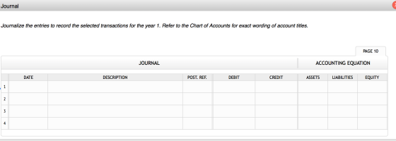 Journal Journalize the entries to record the selected transactions for the year 1. Refer to the Chart of Accounts for exact w