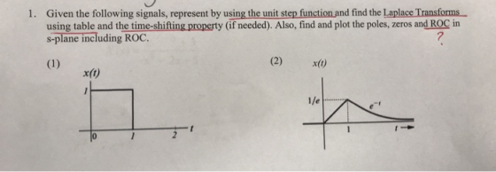 1. Given the following signals, represent by using the unit step function and find the Laplace Transforms using table and the