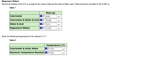 Magnesium Ribbon Record all masses to the 0.01 g, except for the mass of Mg and the mass of MgO used. These should be recorde