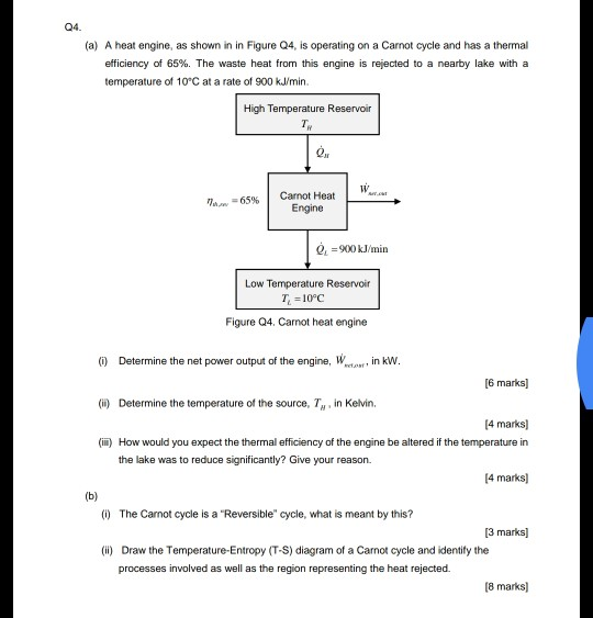 04. (a) A heat engine, as shown in in Figure Q4, is operating on a Carnot cycle and has a thermal efficiency of 65%. The wast