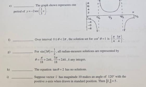 The graph shown represents one period of y=-2 sec NA Of bo --- doba -- Over interval ose<21 , the solution set for cot? 0=1 i