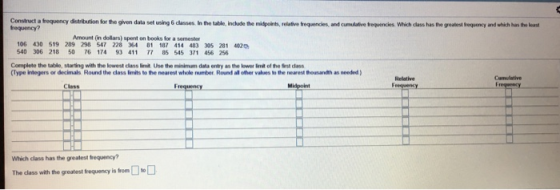 Construt a regpency dastitbuti for the givon data set using 6 classes in the table, Incdude the midpoins, relateve fteqainins, and cumáative tegencles whikh cass has the gedlst teogpony and whikhnthe lt requency? Amount (in dollars) spent on books for a semester 106 430 519 209 298 547 228 364 81 187 414 483 305 281 02p 540 306 218 50 76 174 93 4 7 85 545 371 456 256 Complete the table, starting with the lowest class limit Use the minimum data entry as the lower it of the Sirst dlass Type integers or decimals Round the dlass imits to the nearest whole number Round all other values to the nearest thousandth as needed Relative Class Frequency Midpoint Which class has the greatest frequency? The class with the greatest frequency is fromto