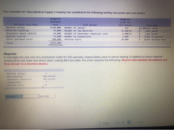 The controller for Tulsa Medical Supply Company has established the following activity cost pools and cost drivers. Activity