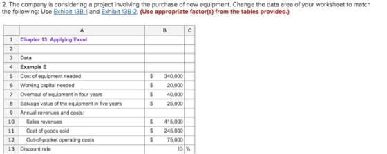 2. The company is considering a project involving the purchase of new equipment. Change the data area of your worksheet to ma