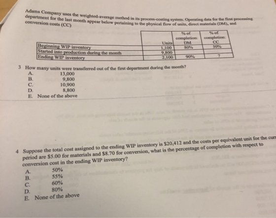 Adams Company uses the weighted average method in its process-costing system. Operating department for the last month appear