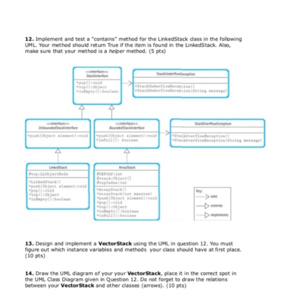 12. Implement and test a contains method for the LinkedStack dass in the following UML. Your method should return True if the item is found in the LinkedStack. Also make sure that your method is a helper method. (5 pts) ecinterface pop svold top s0b Ject Lotepty0 sboolean StacknderflovExceptLo SeackUnderfiovException(Sering sessage) push (Object elenent) swoldpuh (Ob fect lement)od StackOverflovxton StackoverflovExceptlon(String message doPu1booleam aStack op:LLObjeetlode DEPCAPiint stack:Ob feet LinkedStack push objeet elementvoid pop ) svold op () 0bjeet LoEapty0 beolean opIndexint ArrayStack push (Objeet element)sd Key uses op)sObjeet LsEnptysboolean mplement 13. Design and implement a VectorStack using the UML in question 12. You must figure out which instance variables and methods your class should have at first place. (10 pts) 14. Draw the UML diagram of your your VectorStack, place it in the correct spot in the UML Class Diagram given in Question 12. Do not forget to draw the relations between your VectorStack and other classes (arrows). (10 pts)