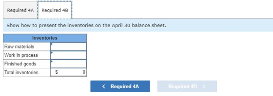 Required 4A Required 4B Show how to present the inventories on the April 30 balance sheet. Inventories Raw materials Work in