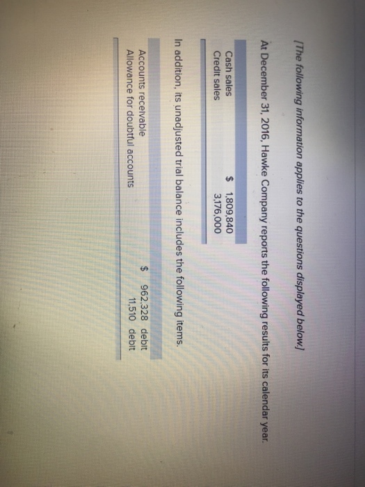 The following information applies to the questions displayed below] At December 31, 2016, Hawke Company reports the following results for its calendar year. Cash sales Credit sales $ 1,809,840 3,176,000 In addition, its unadjusted trial balance includes the following items. Accounts recelvable Allowance for doubtful accounts $ 962.328 debit 11,510 debit