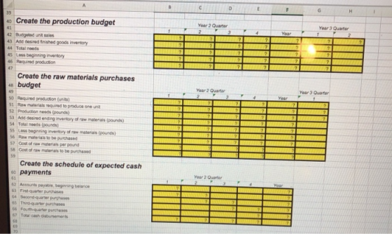 Create the production budget Year 2 42 Budgeted unit sales 43 Add desired finished goods inventory 44 Total needs 45 Loss beg