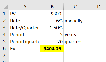 D 2 A 1 PV 2 Rate 3 Rate/Quarter 4. Period 5 Period (quarte 6 FV 7 B C $300 6% annually 1.50% 5 years 20 quarters $404.06