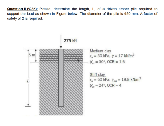 Question II (%35): Please, determine the length, L, of a driven timber pile required to support the load as shown in Figure b