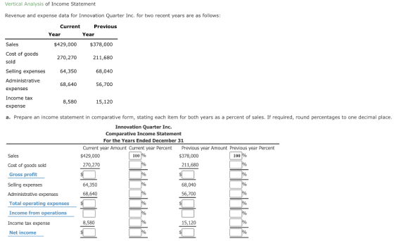 Vertical Analysis of Income Statement Revenue and expense data for Innovation Quarter Inc. for two recent years are as follow
