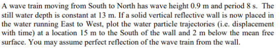 A wave train moving from South to North has wave height 0.9 m and period 8 s. The still water depth is constant at 13 m. If a
