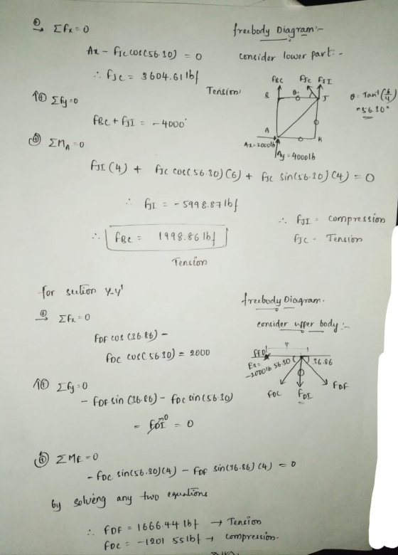 o [fx=0 Ax-Fic ws (56.30) = 0 fjl= 3604.61161 freebody Diagram - consider lower part.. FBC Fre fil Blog TO Efy:o Tension o Ta
