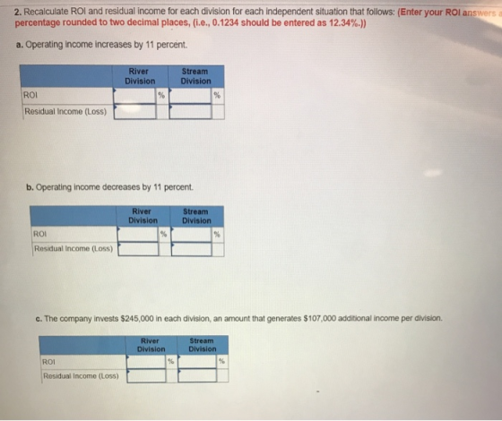 2. Recalculate ROI and residual income for each division for each independent situation that follows: (Enter your ROI answers