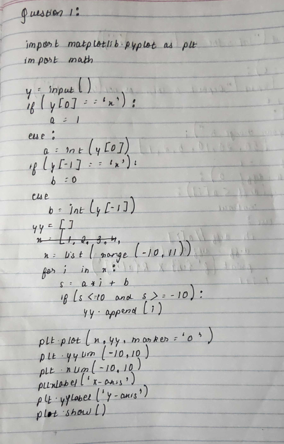 Question : ad impost matplotis b. puplot as pit import math y : input if ly [0] =:n); else i a: intly [0]) if ly [-1] :=1n)