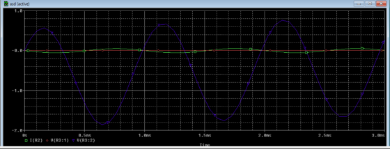 asd (active) -8.0 -2.0 0s 0.5ms 1.9ms 2. 0ms 2.5ms 3.0ns