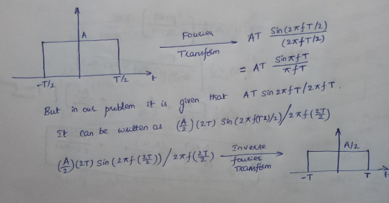 Fourie (2자 2) -T/2 T/h But in our-problem it is given that AT SinZTfr/2 俭) (2T) Sin (2저(T3)/2)/2자( It can be walton as A/2 four e