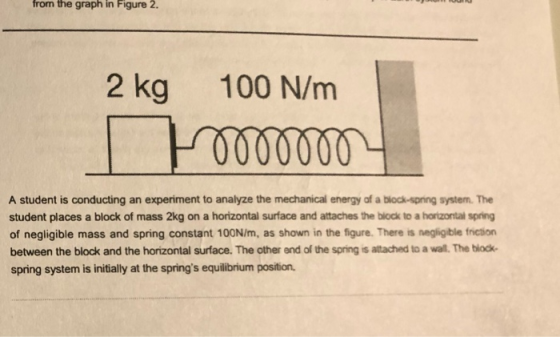 from the graph in Figure 2. 2 kg 100 N/m Foooo A student is conducting an experiment to analyze the mechanical energy of a bl