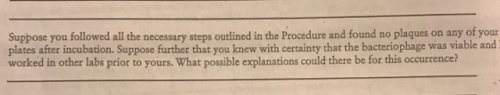 Suppose you followed all the necessary steps outlined in the Procedure and found no plaques on any of your plates after incub