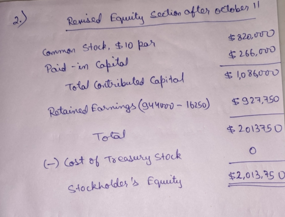 Revised Equity Section ofter october 1 $820,00o $266,000 $ 1,086,000 Common Stock, $10 par Paid in Capital Total contributed