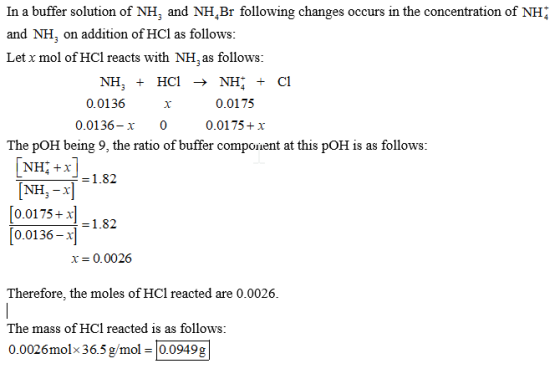 In a buffer solution of NH3 and NH,Br following changes occurs in the concentration of NH and NH, on addition of HCl as follo