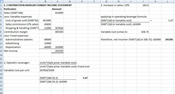 F J K G H 3. Increase in sales= 10% 182.6 in applying in operating leverage formula 5500*(182.6-Variable cost) 5500*(182.6-Va