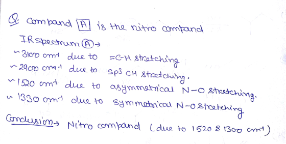 Com pand Ais the nitro compaunc no