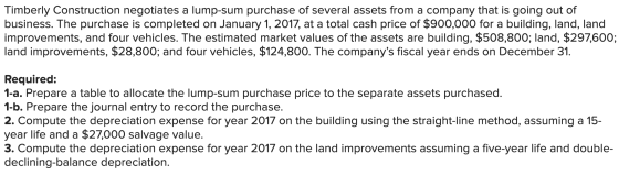 Timberly Construction negotiates a lump-sum purchase of several assets from a company that is going out of business. The purc