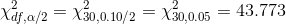 \chi^2_{df,\alpha/2}=\chi^2_{30,0.10/2}=\chi^2_{30,0.05}=43.773