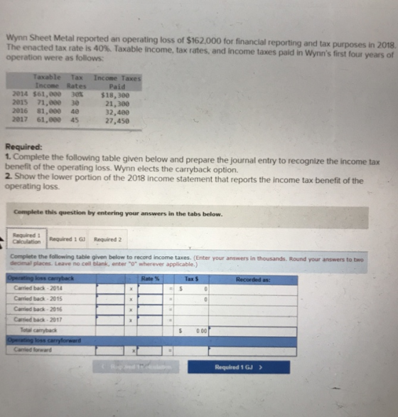 Wynn Sheet Metal reported an operating loss of $162,000 for financial reporting and tax purposes in 2018. The enacted tax rat